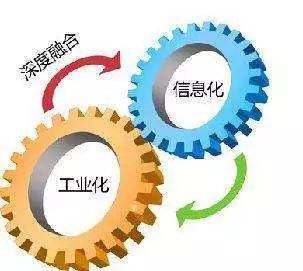 两化融合技术实现阶段：需求分析、系统选型和系统实施